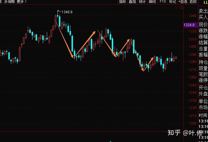 市委政法委召开今年第2次全体会议暨委员述职会议