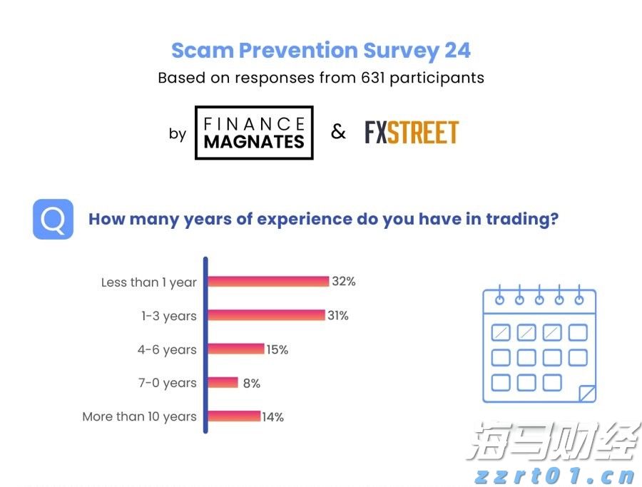 医我看丨老人、慢病患者、孕妇需警惕！基孔肯雅热重症伤器官