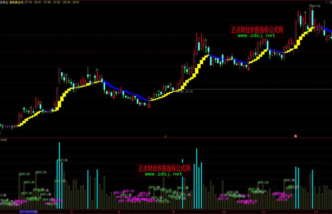 国泰海通:主动债基纯债仓位上升 权益仓位整体下降