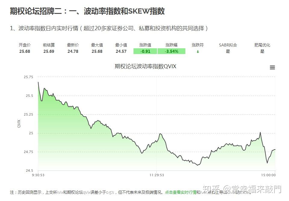 5月安徽CPI同比上涨2.3%