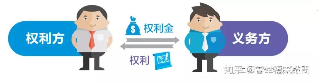 凯雷Q2重仓航空维修公司StandardAero(SARO.US) 清仓文远知行(WRD.US)