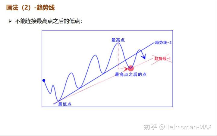 关税风险消退+定价潜力，大摩看好苹果(AAPL.US)：iPhone销量预测上调至5400万部