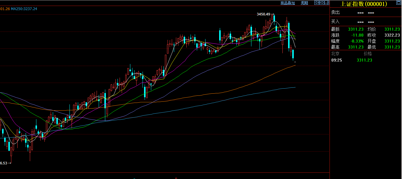 商务部：有信心、有底气继续推动外贸稳量提质