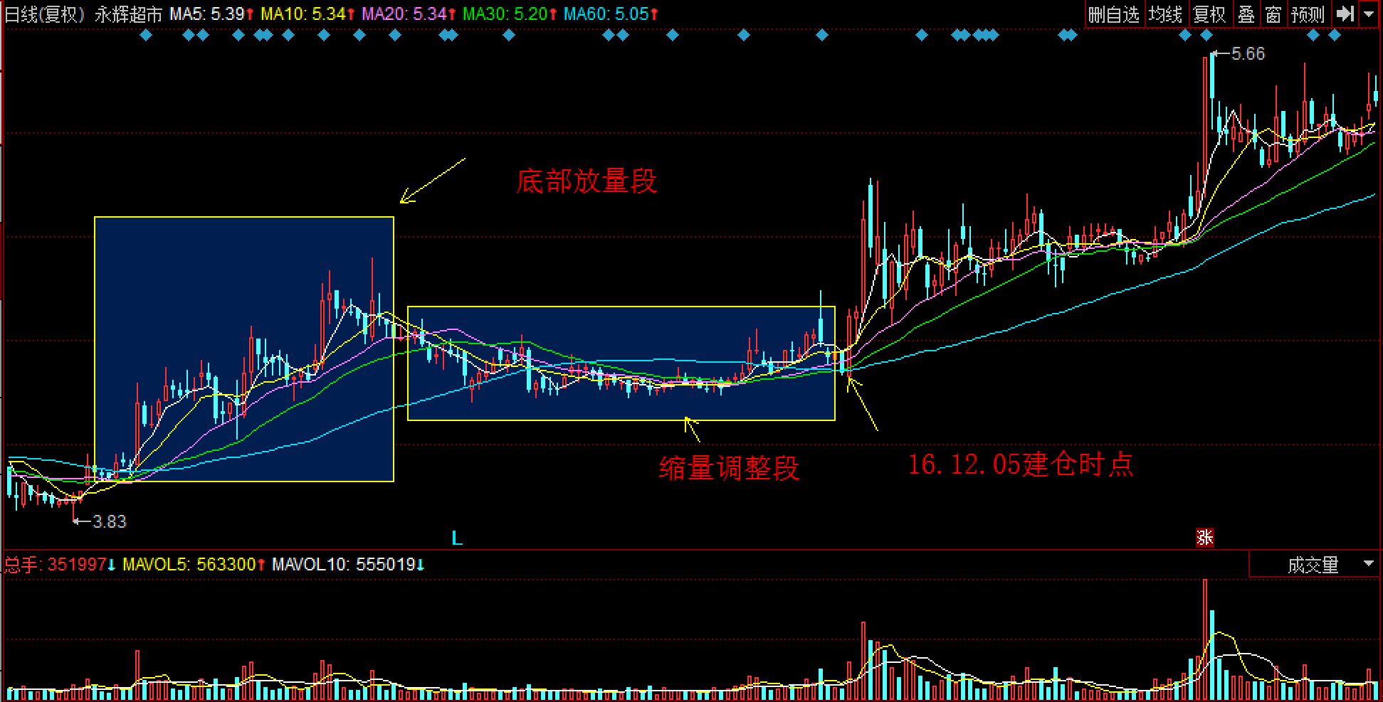青海省市场监管局制定办事指南 精准服务企业和群众“跨省通办”办事需求