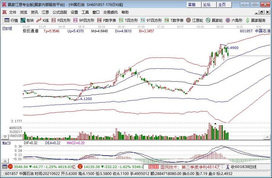 特斯拉(TSLA.US)终止Dojo AI项目 部分工程师调到自动驾驶和机器人部门