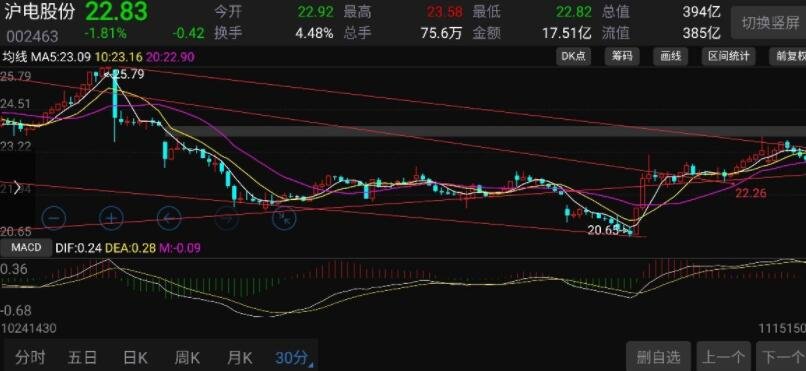 中国联通获卫星移动通信业务经营许可