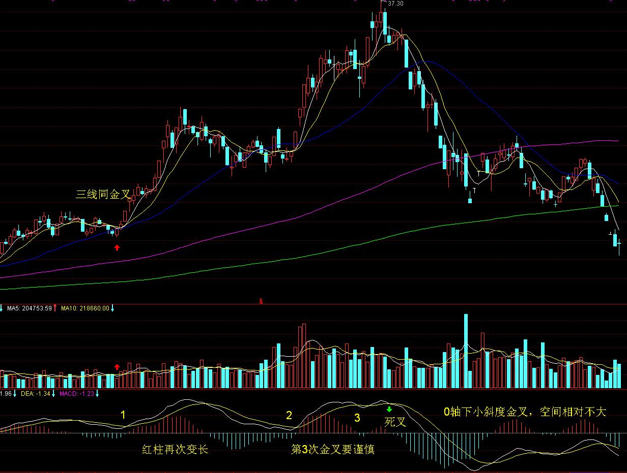 未来上涨潜力受限?Evercore下调思科(CSCO.US)评级至“与大盘持平”