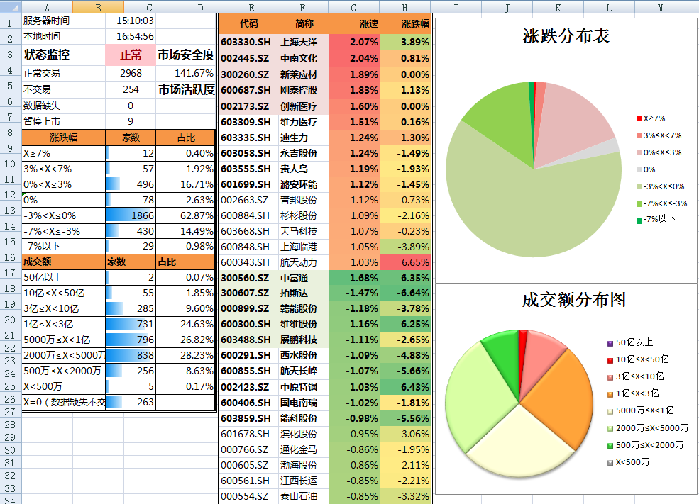 我国永久基本农田保护红线有了管理办法