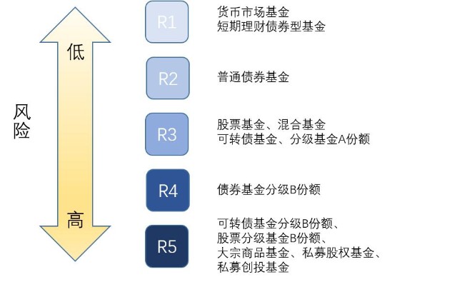 中国黄金协会：2025年上半年我国黄金产量179.083吨 同比下降0.31%