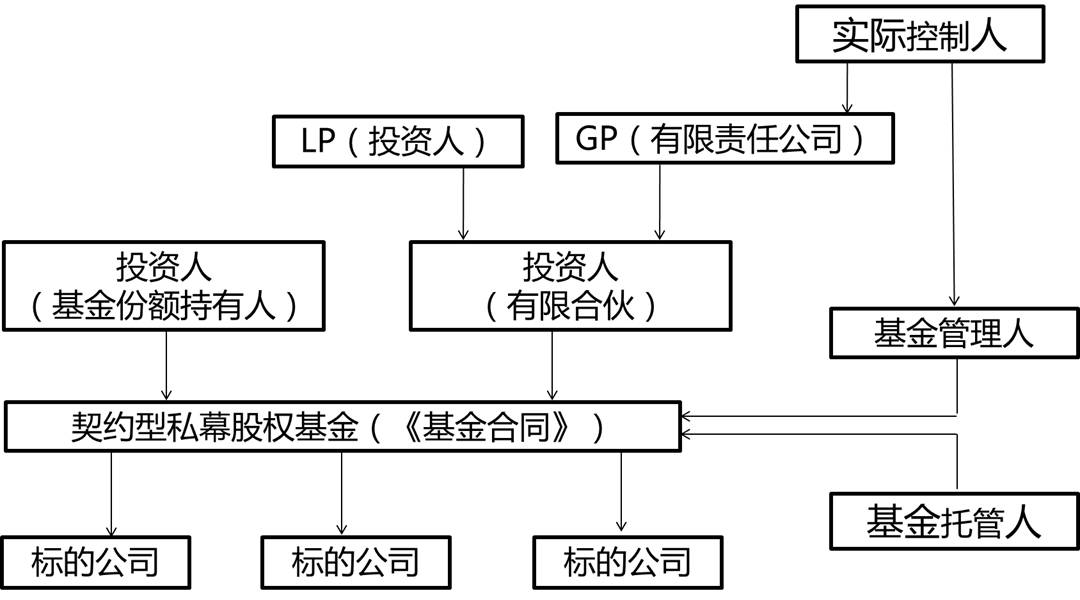 特朗普降息倡导获支持！米兰、布拉德指出：关税未推高通胀