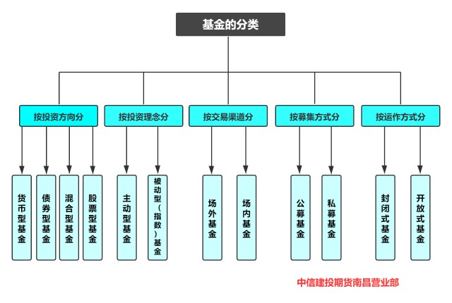 上海嘉定为“美丽事业”开出监管“处方”