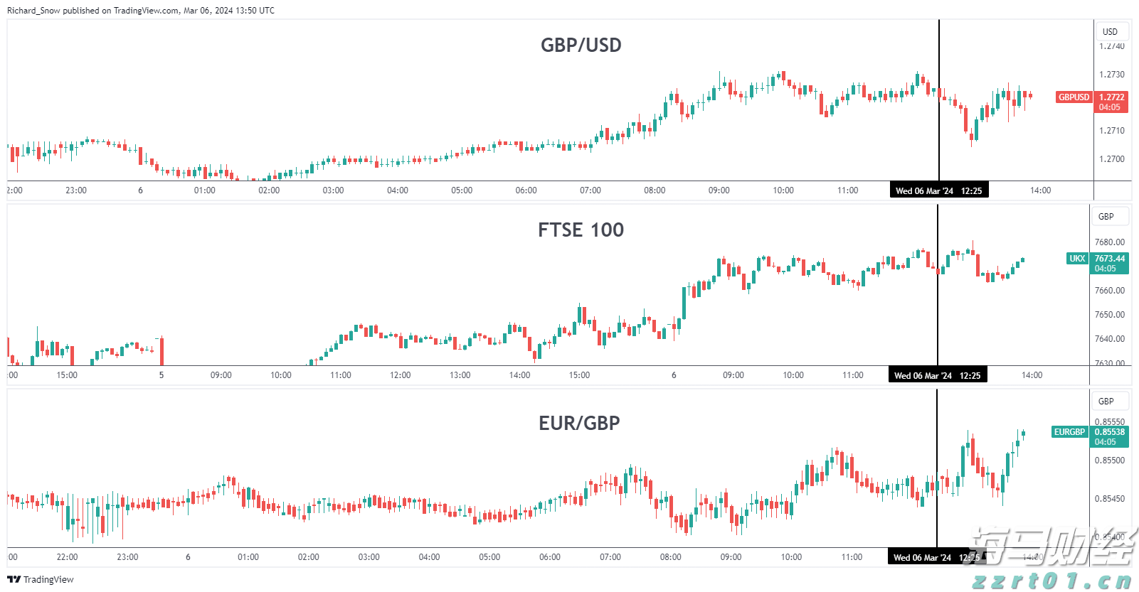 谷歌,被判赔超3亿美元!