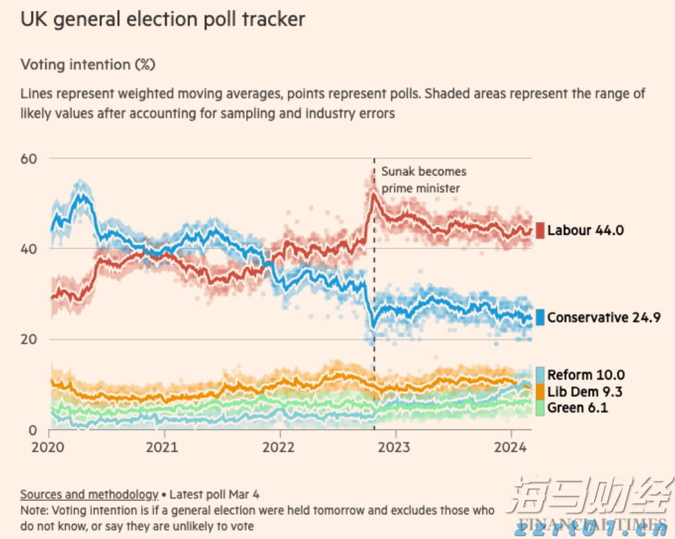 谷歌,被判赔超3亿美元!