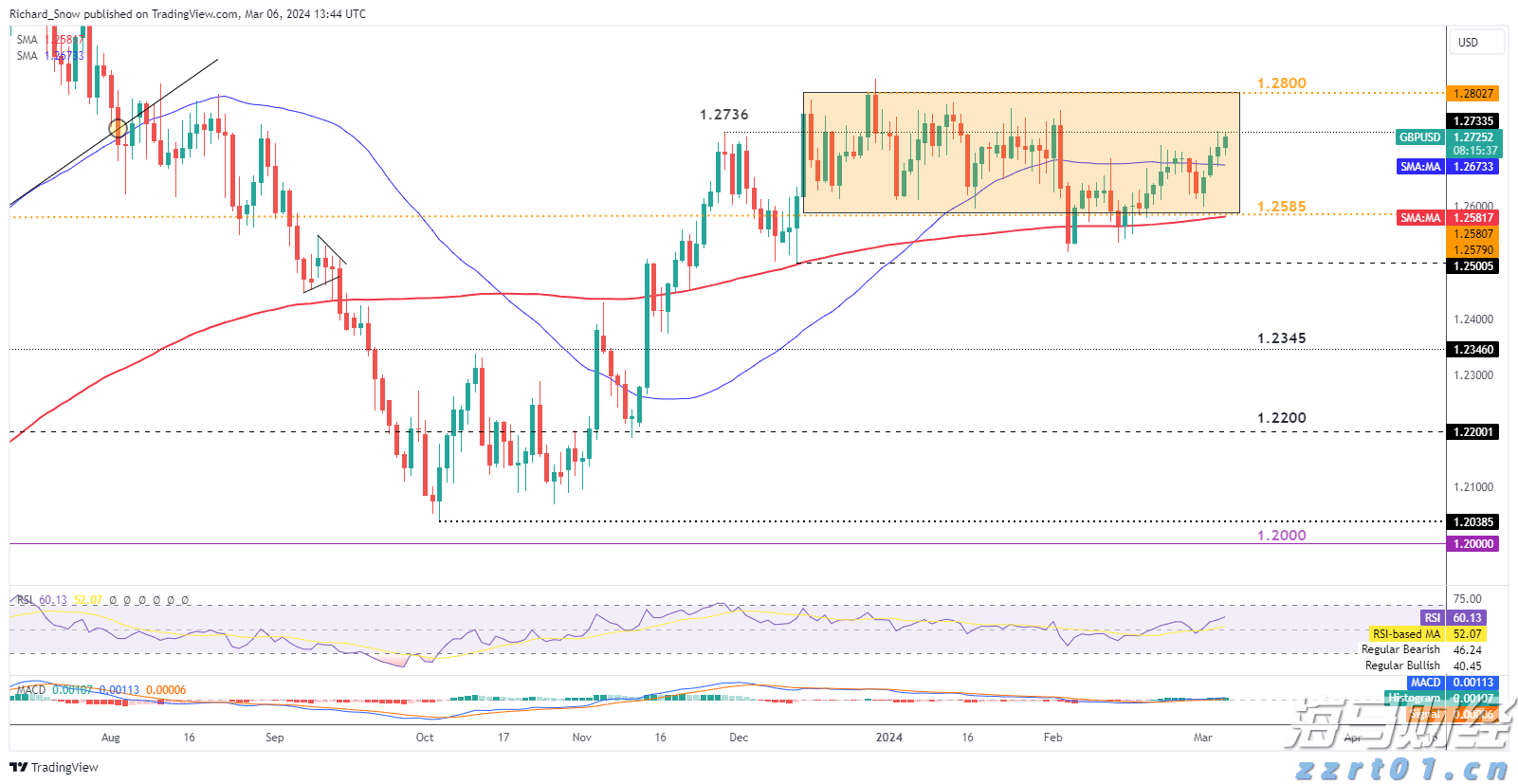 湛江钢铁零碳项目两大核心设备成功吊装就位