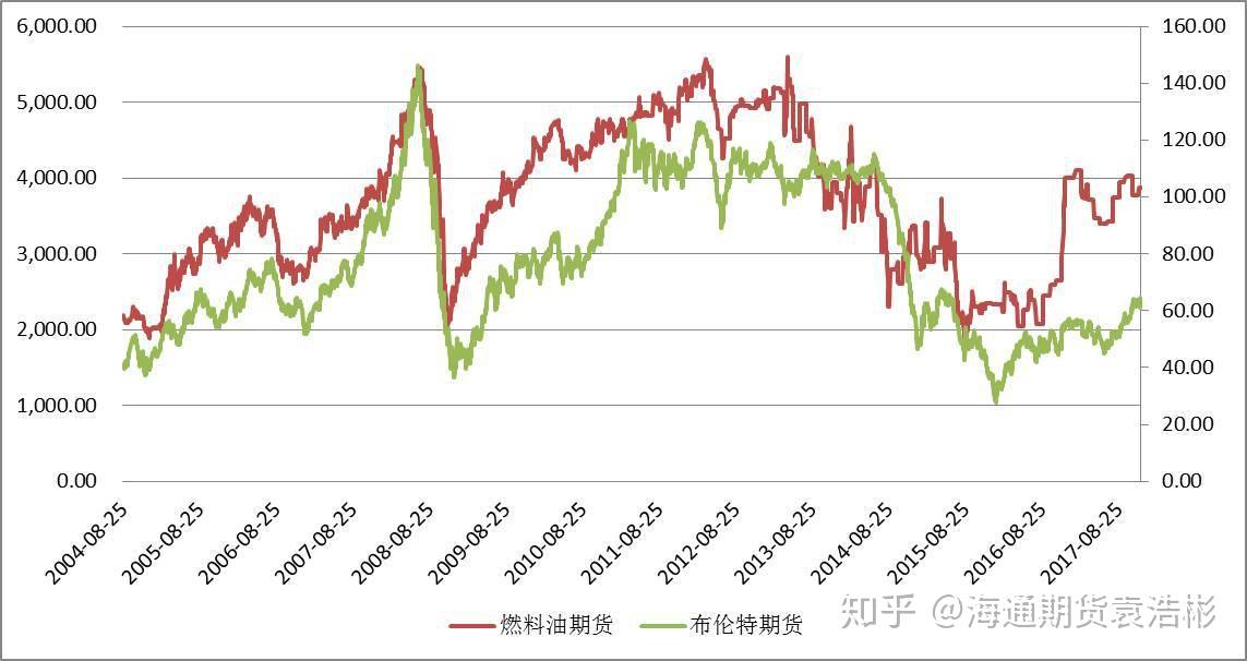 琴澳一体化再提速！横琴单牌车将实现“一标通琴澳”