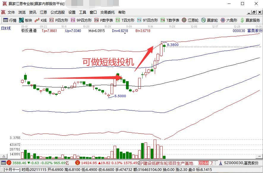 消费者支出紧缩影响营养品市场 雀巢(NSRGY.US)计划剥离部分维生素品牌