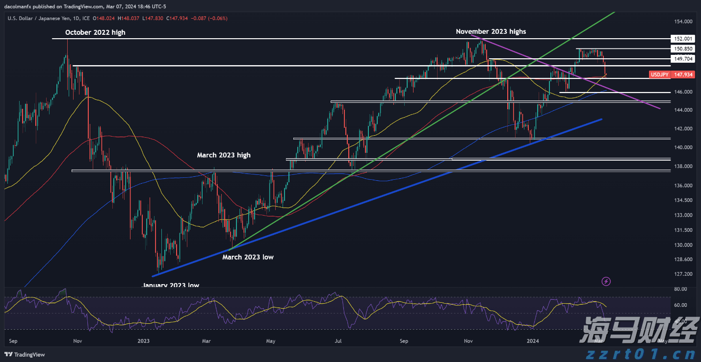 福建首开“纪检监察”本科专业!能学啥?就业方向有哪些?