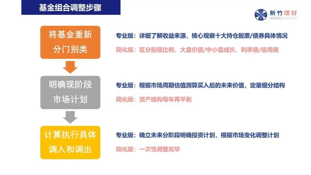 珠海技师学院两专业入选！广东首批开展学制技师试点院校及专业公示
