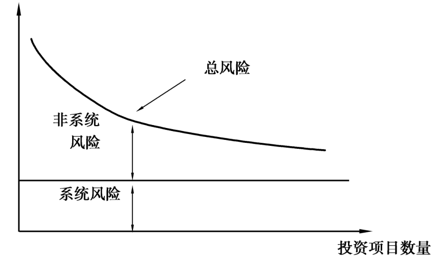践行文明交通 让平安陪伴暑假