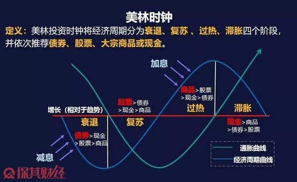 市民捐赠革命烈士证明书