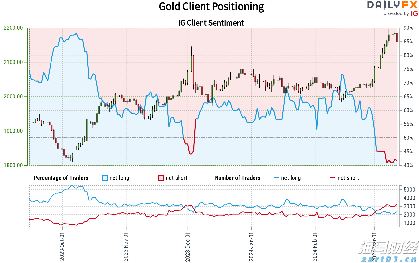 广东已建成370个农村食品经营规范化建设点