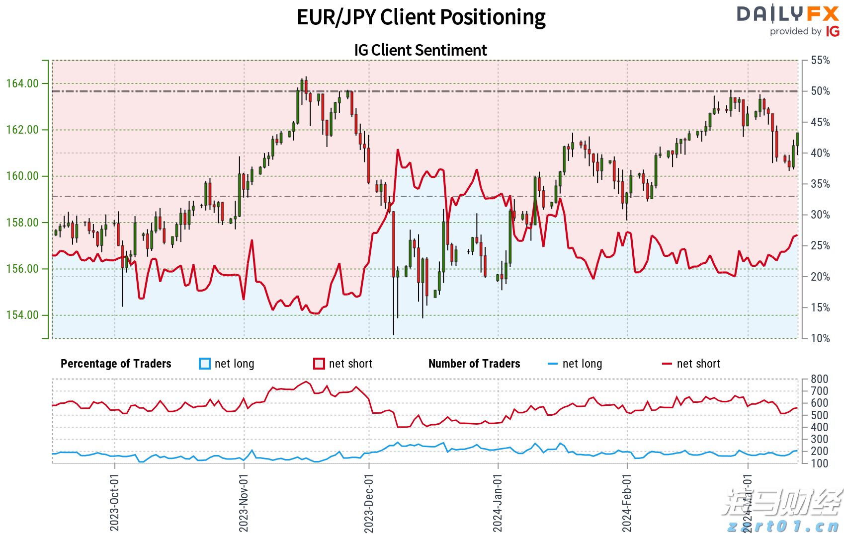 湛江原创歌曲《海的声音》上榜