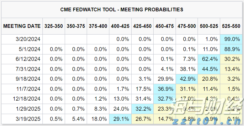 官方最新公告:育儿补贴,免征个税!