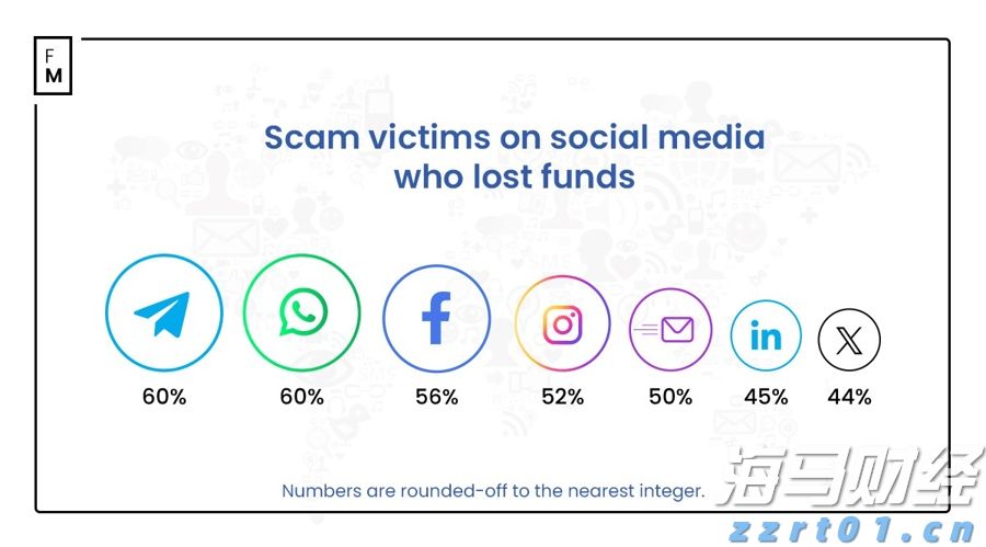 港北区:业兴民富气象新