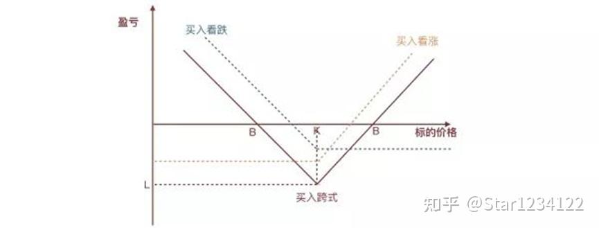 PayPal(PYPL.US)预计将支持100+种加密货币，重塑跨境交易模式