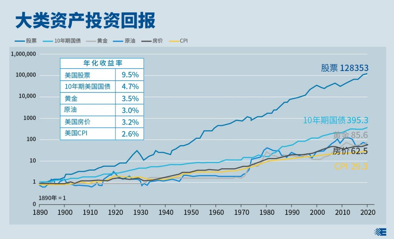 港股午评|恒生指数早盘跌1.07%    AI概念股逆势上涨