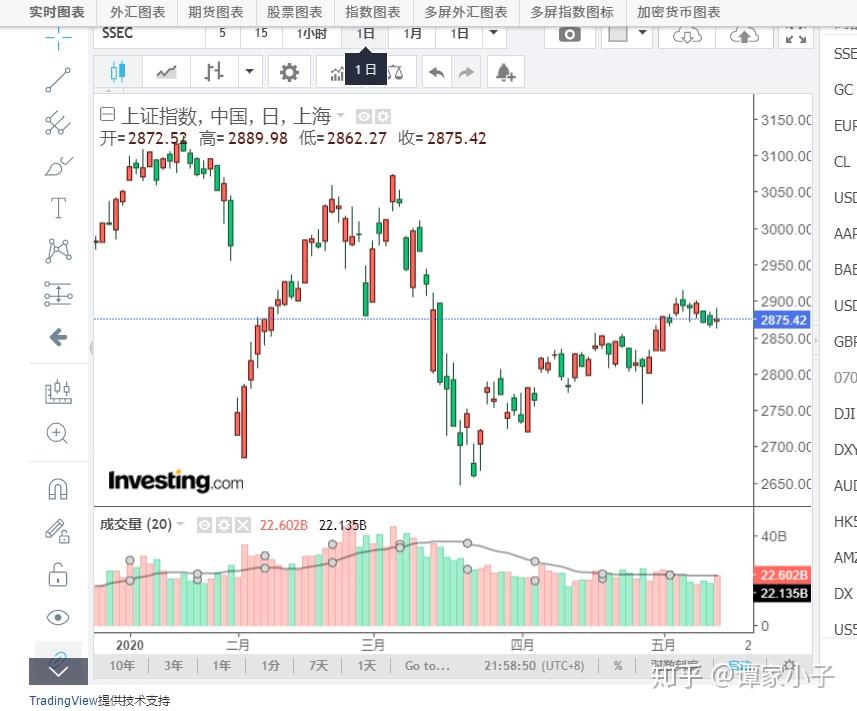 华检医疗(01931)的稳定币战略是否会兑现?