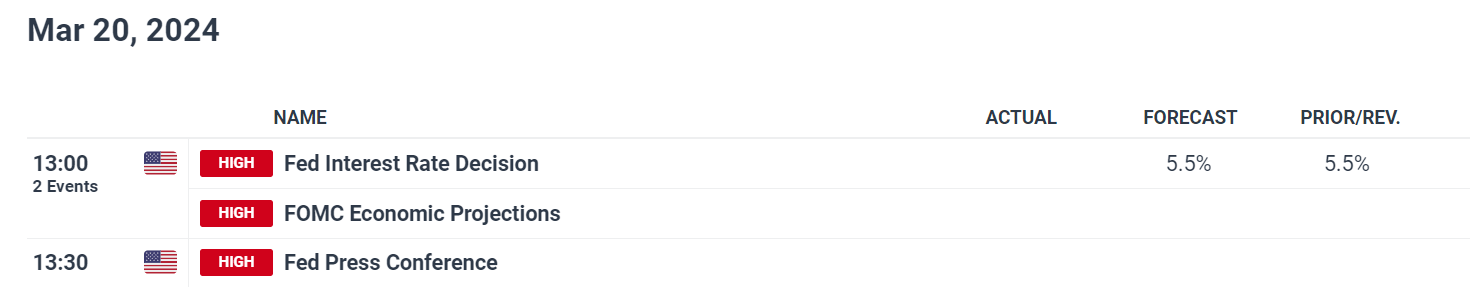 高估值无碍!美银:企业基本面强劲有望支撑美股