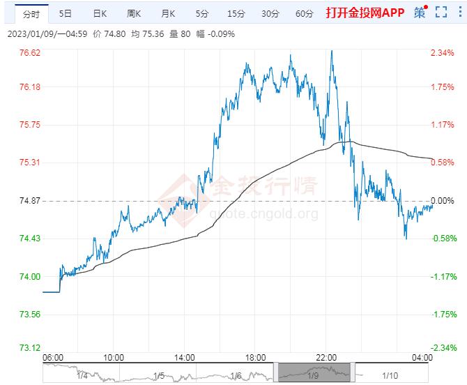 一季度我市种植业产值25.37亿元