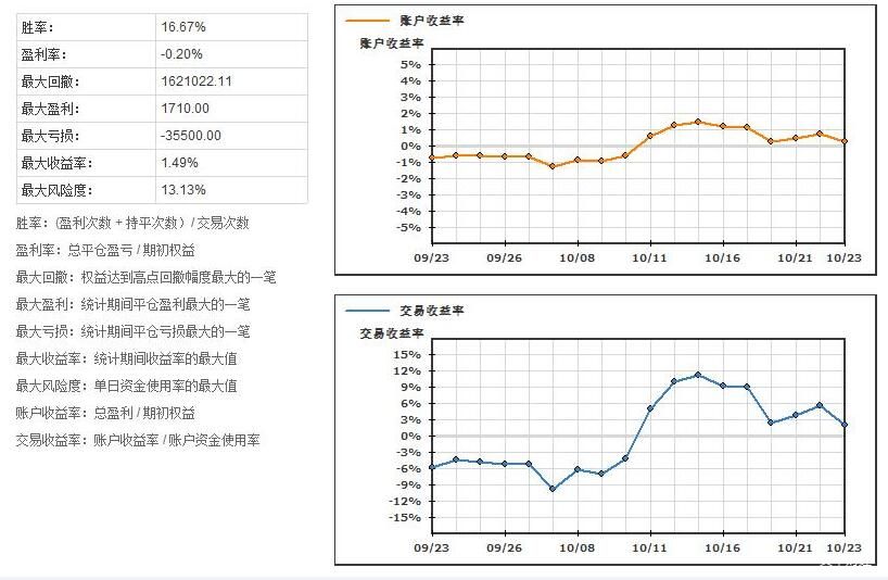 黑龙江省大庆市市场监管局高质量开展食品小作坊百日攻坚行动