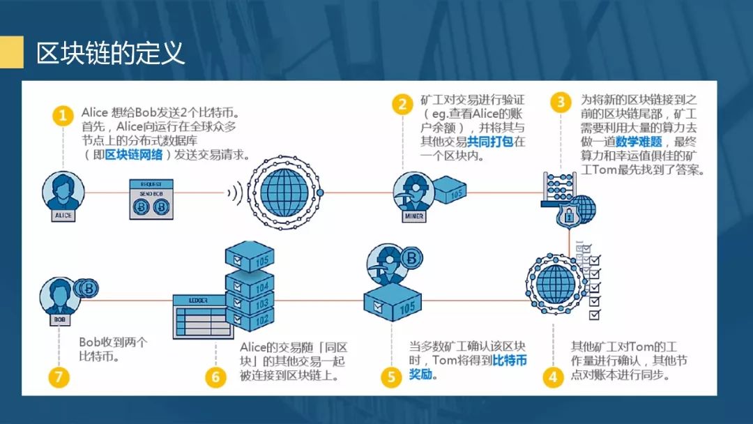 加快培育专精特新中小企业中信银行与工业和信息化部网络安全 产业发展中心签署战略合作协议