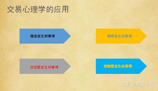 波兰学者：美国自身将成为加征关税最大输家