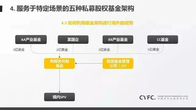 云南实施中小企业计量伙伴计划