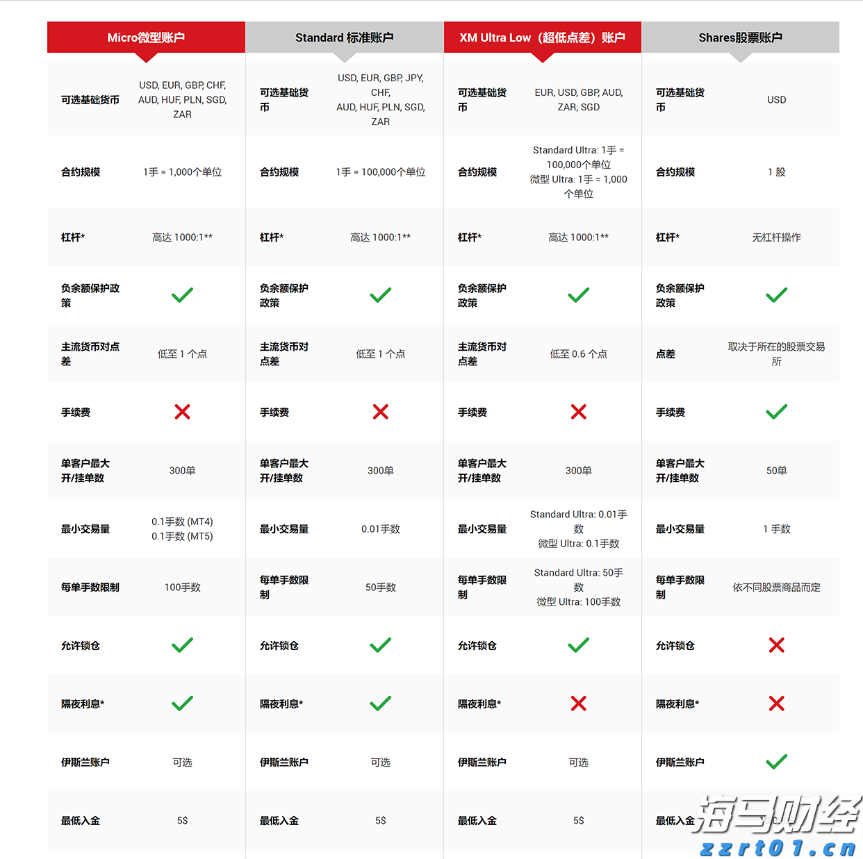 工行庐江支行暖心服务送上门 真情关怀零距离
