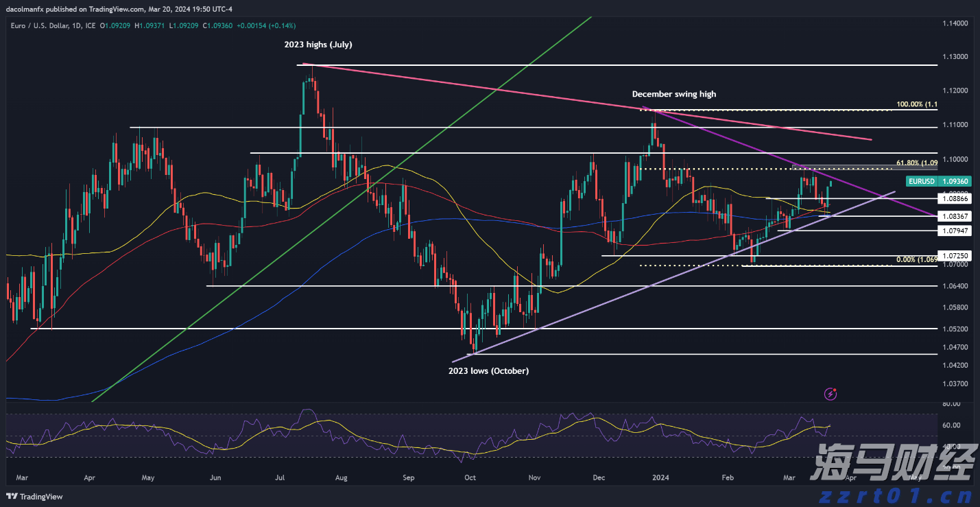 一站式办理！广州“商转公贷款”新政落地迎首位申请者