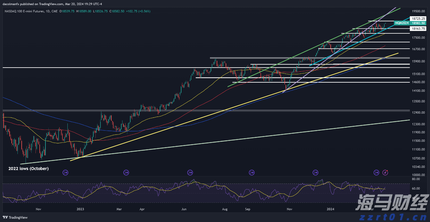 安徽知识产权综合实力排名全国第八