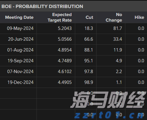 50.6%！中国零售业景气指数创8个月以来新高