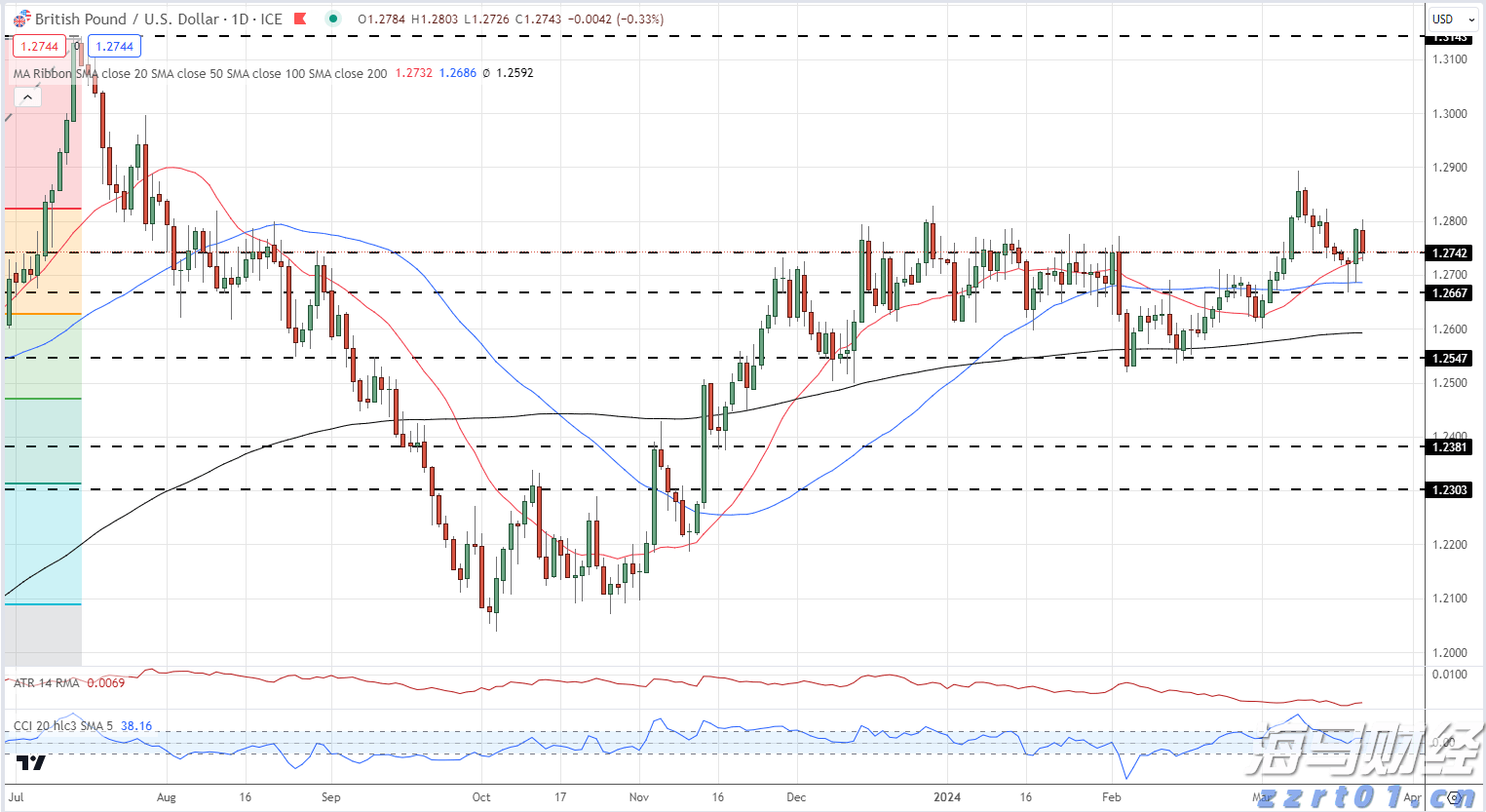 马斯克脑机接口公司Neuralink2031年预计营收10亿美元，年植入量目标2万