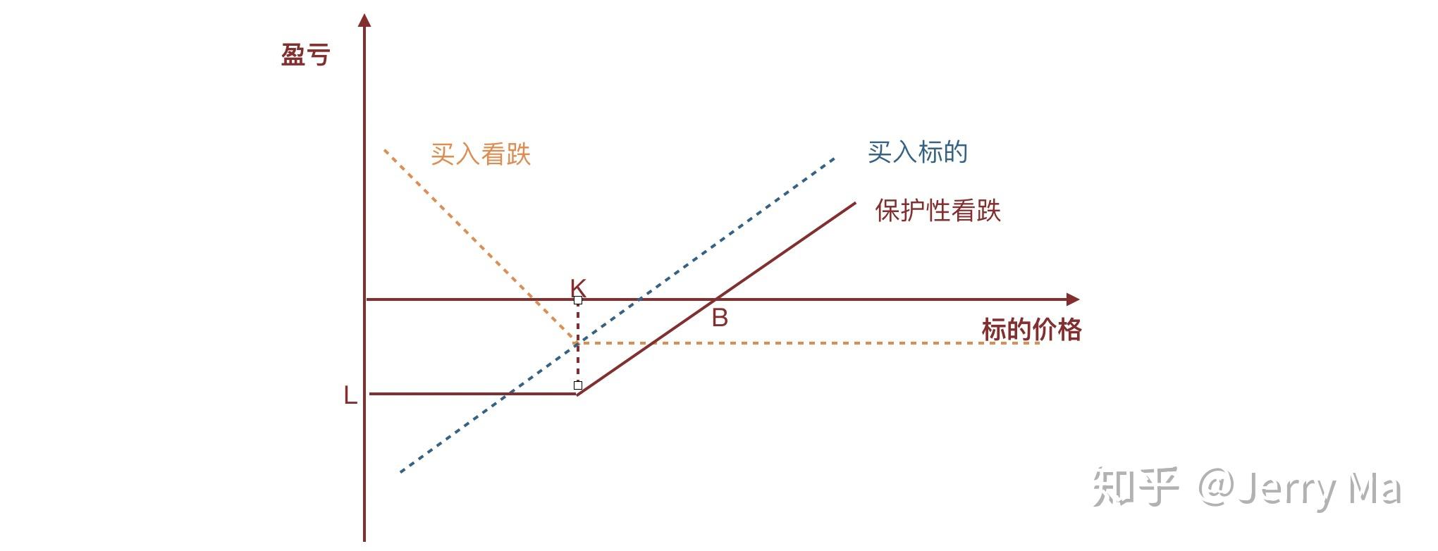 CoWoP未来有望逐步商用，一文详解PCB工艺及相关材料