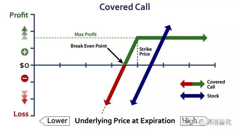 CoWoP未来有望逐步商用,一文详解PCB工艺及相关材料