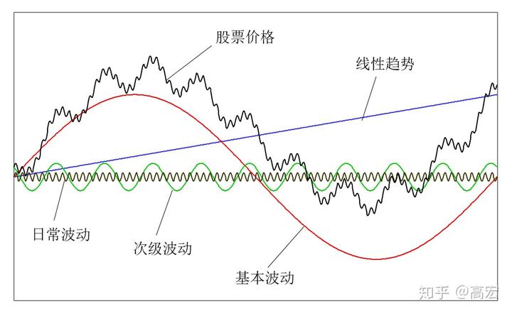 清退违规收费3.4亿元 海南涉企收费监管取得初步成效