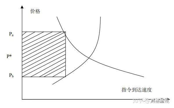 准备就绪！受阅部队已在长安街列阵