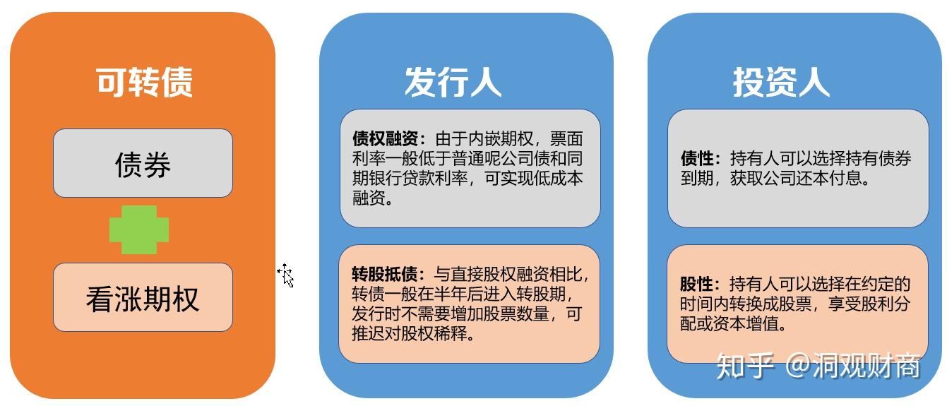 7月各线城市商品住宅销售价格环比下降,同比降幅整体收窄
