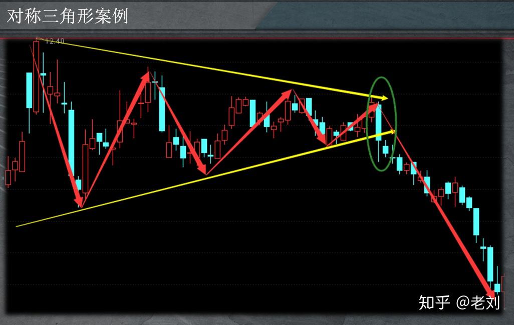 中信证券：政策信号明确 关注医疗器械拐点机会