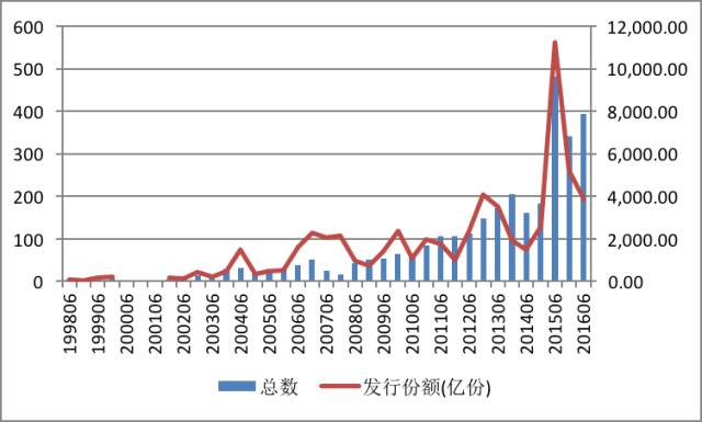 2025年《财富》中国500强榜单发布 哔哩哔哩(09626)首次上榜