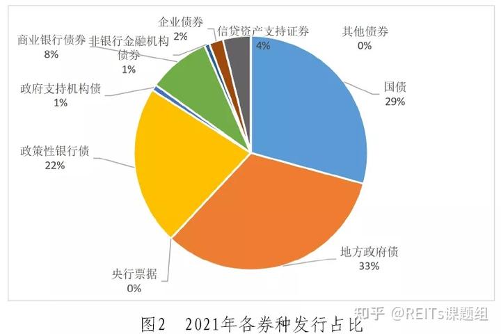 如何应对弱美元：是抛售美元资产，还是对冲美元汇率？